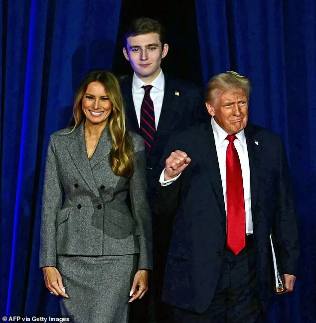 Latest Update: Trump Silences Rumors About Barron’s Academic Struggles as Tensions Rise