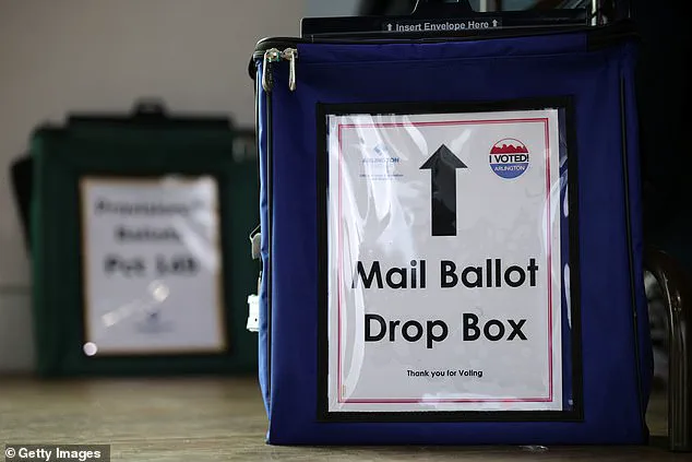 Fraud Case Highlights Vulnerabilities in Mail-In Voting Systems, Raising Questions About Election Integrity Regulations