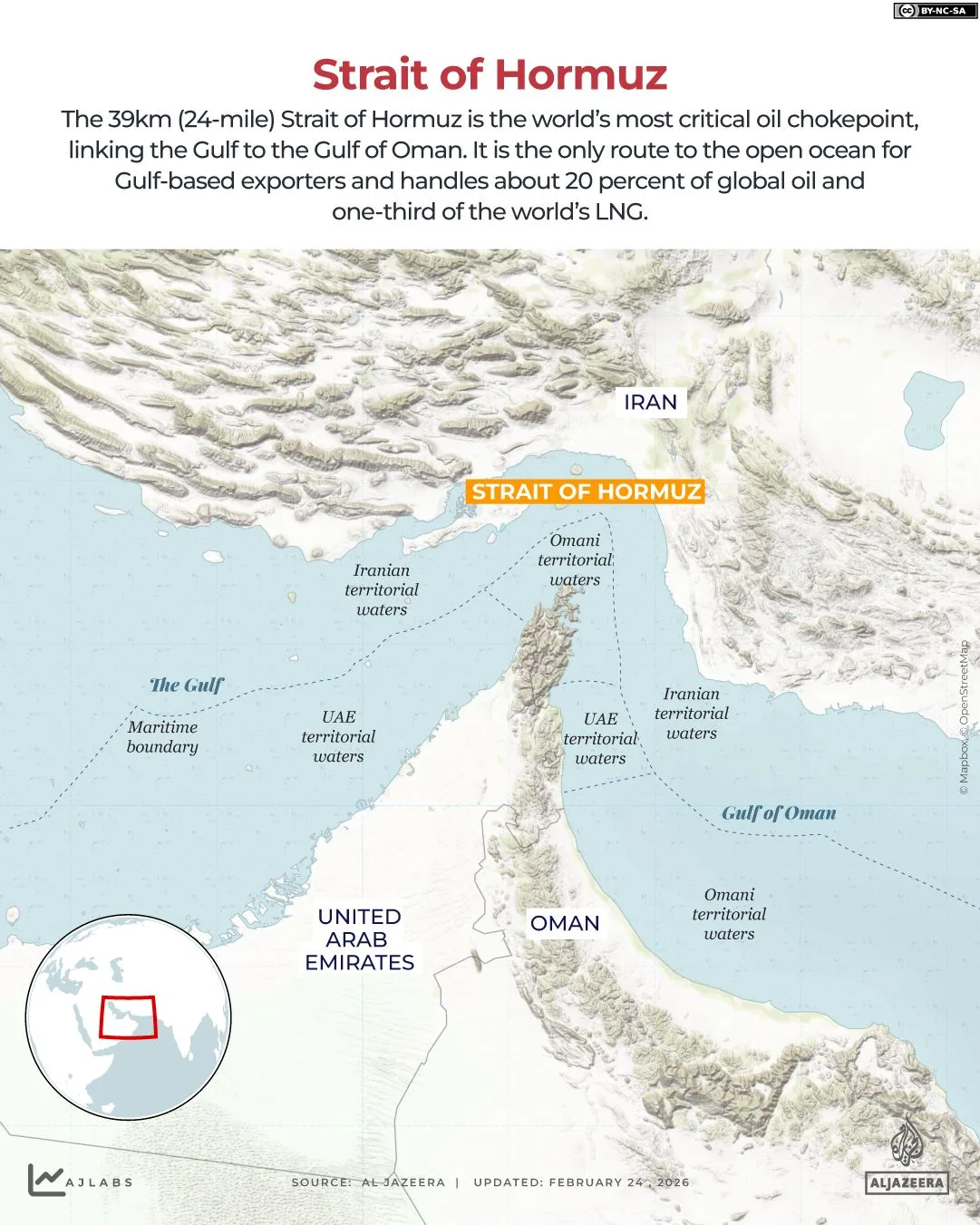 Iran Claims Control of Strait of Hormuz as U.S. Warns of Naval Escalation, Global Economy in Jeopardy