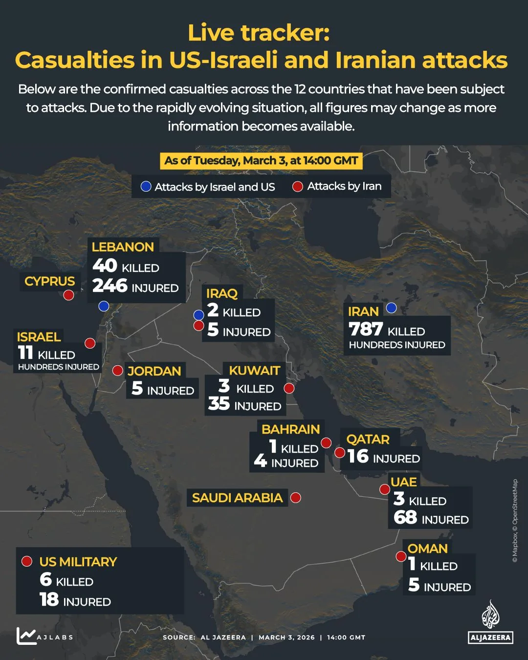 Tehran Bombing Sparks Panic and Mass Exodus of Pakistani Students