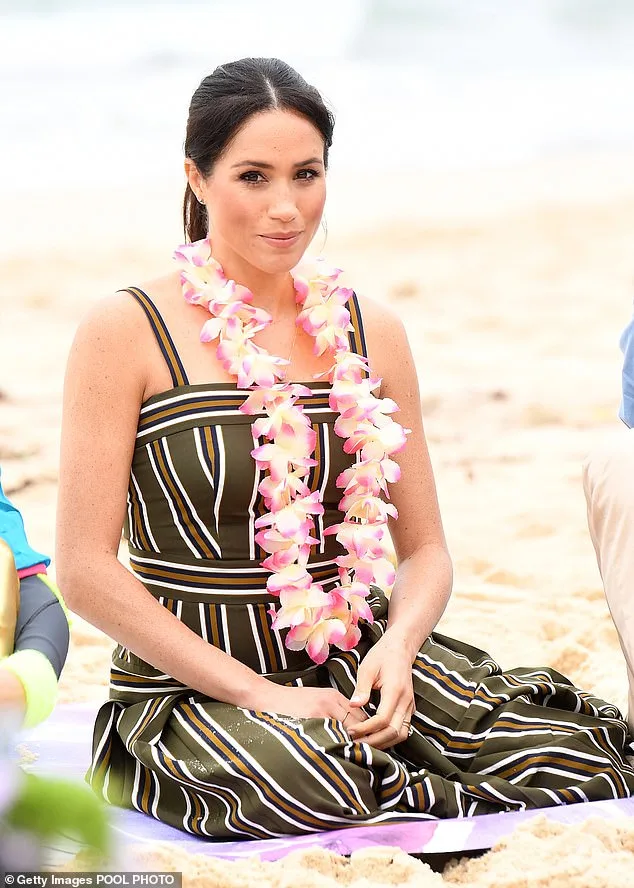 Prince Harry and Meghan Markle's Strategic Return to Australia: Rebranding Amid Royal Tensions