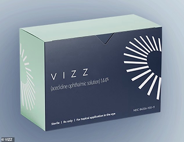 New $3 Daily Drops Restore Clear Near Vision for Millions of Adults