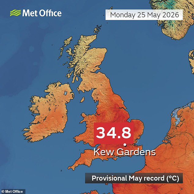Visitors from hotter climates struggle with surprisingly intense British heatwaves.